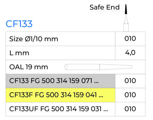 CF133